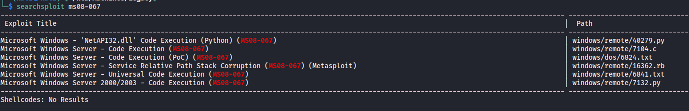 Searchsploit ms08-067